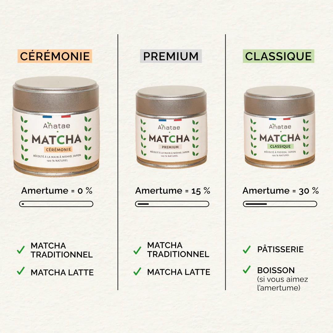 Ceremonial matcha tea 30g