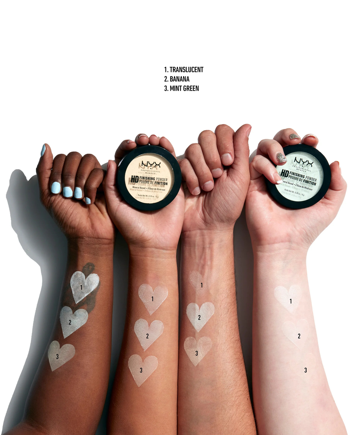 NYX Professional Makeup - High Definition Finishing Powder