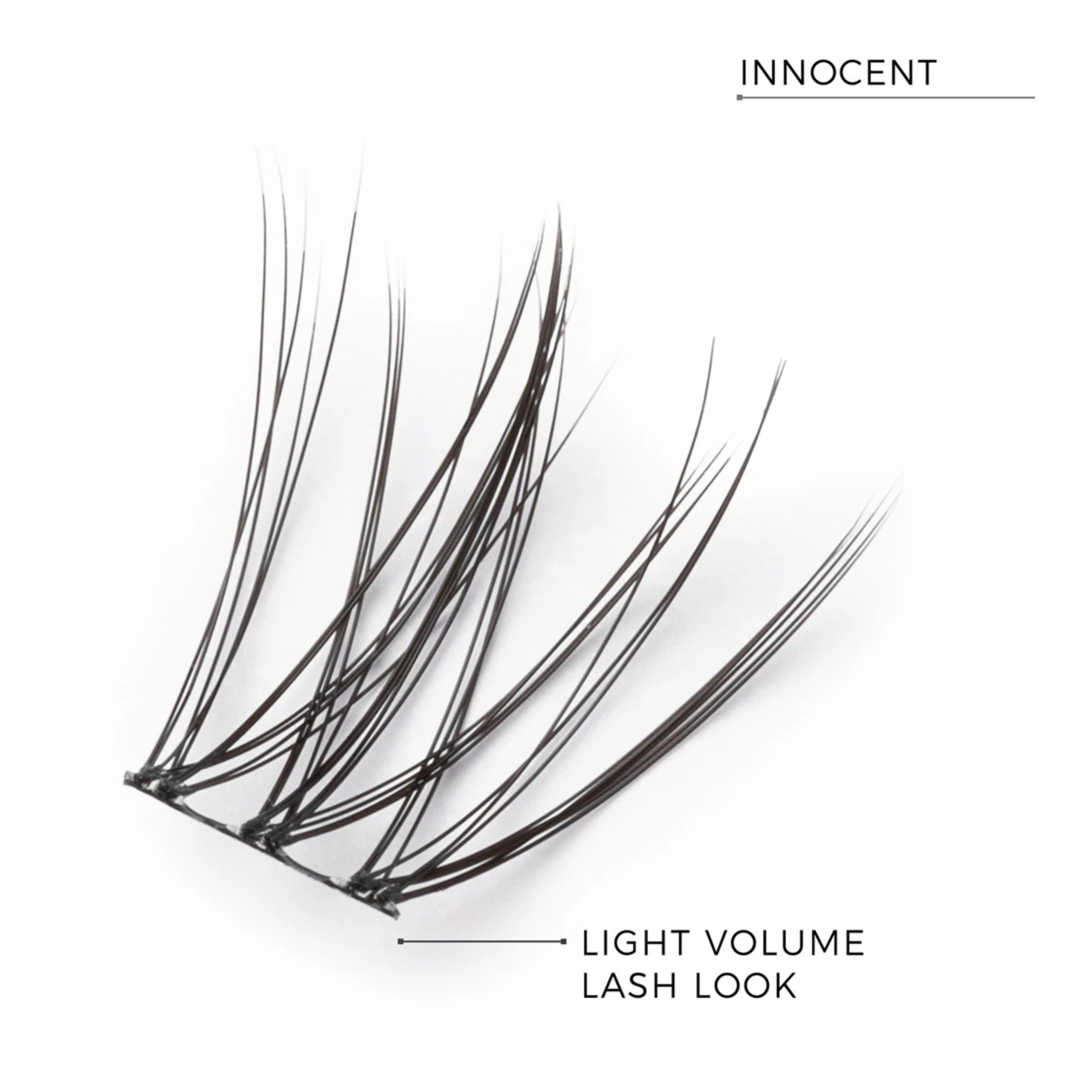 NANOLASH DIY Eyelash Extensions INNOCENT - Cluster Lashes