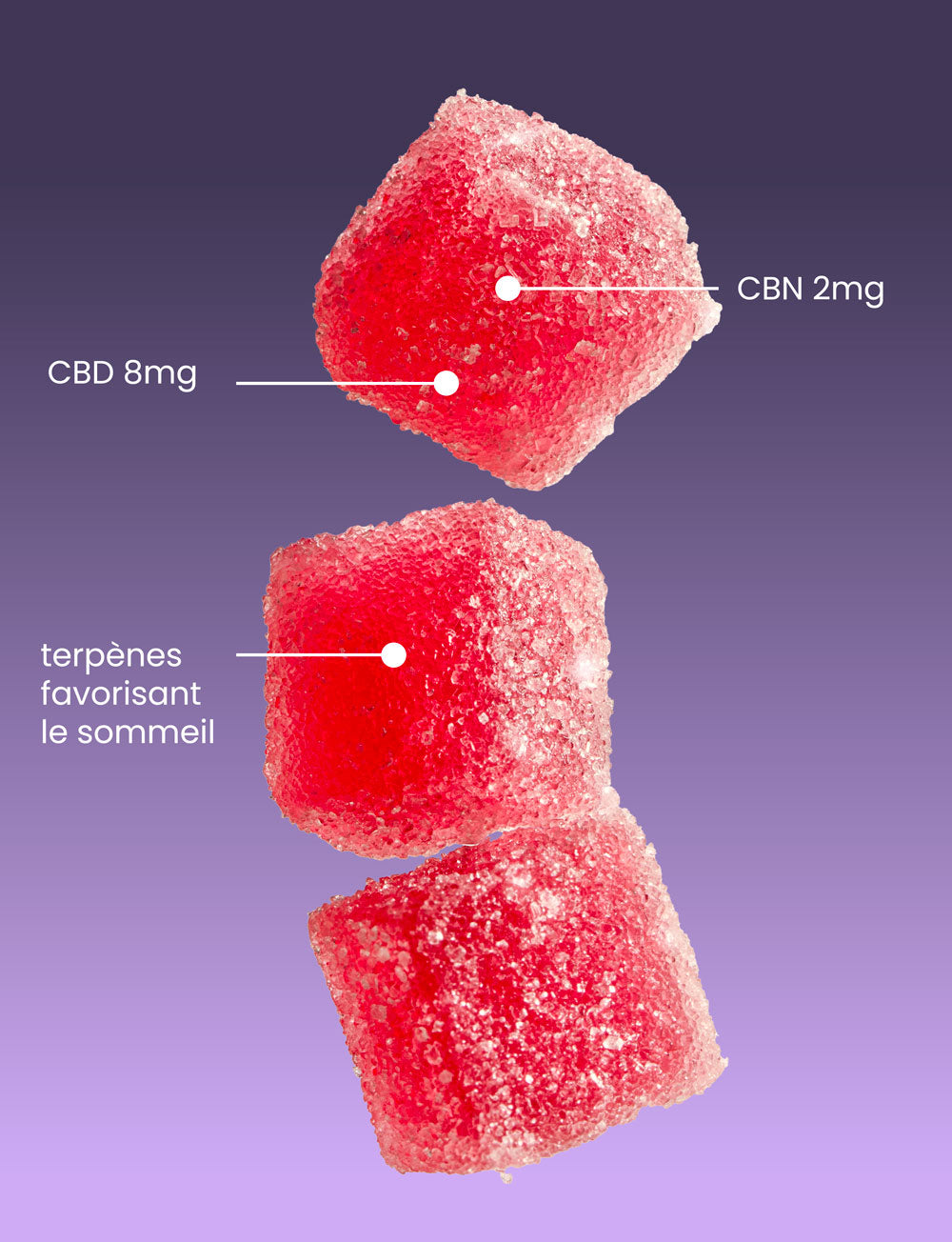 Sleep Gummies CBD